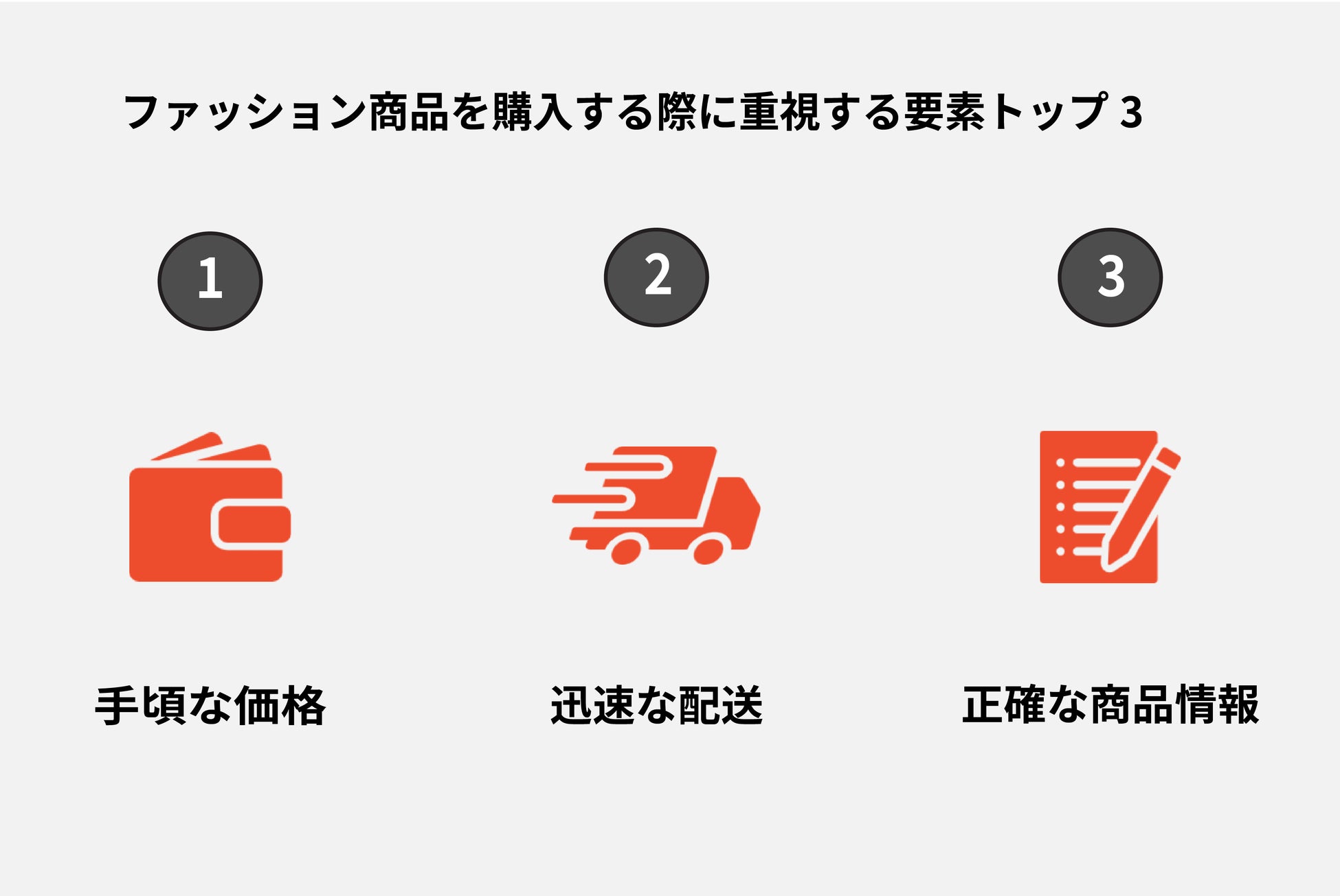 Shopeeが東南アジアと台湾におけるレディースファッションのショッピングトレンドを発表のサブ画像8