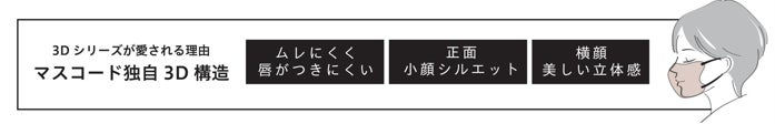 ファッション×機能性を両立したマスクブランド『MASCODE(マスコード)』3Dシリーズから復刻カラーと新色の発売が決定！のサブ画像6