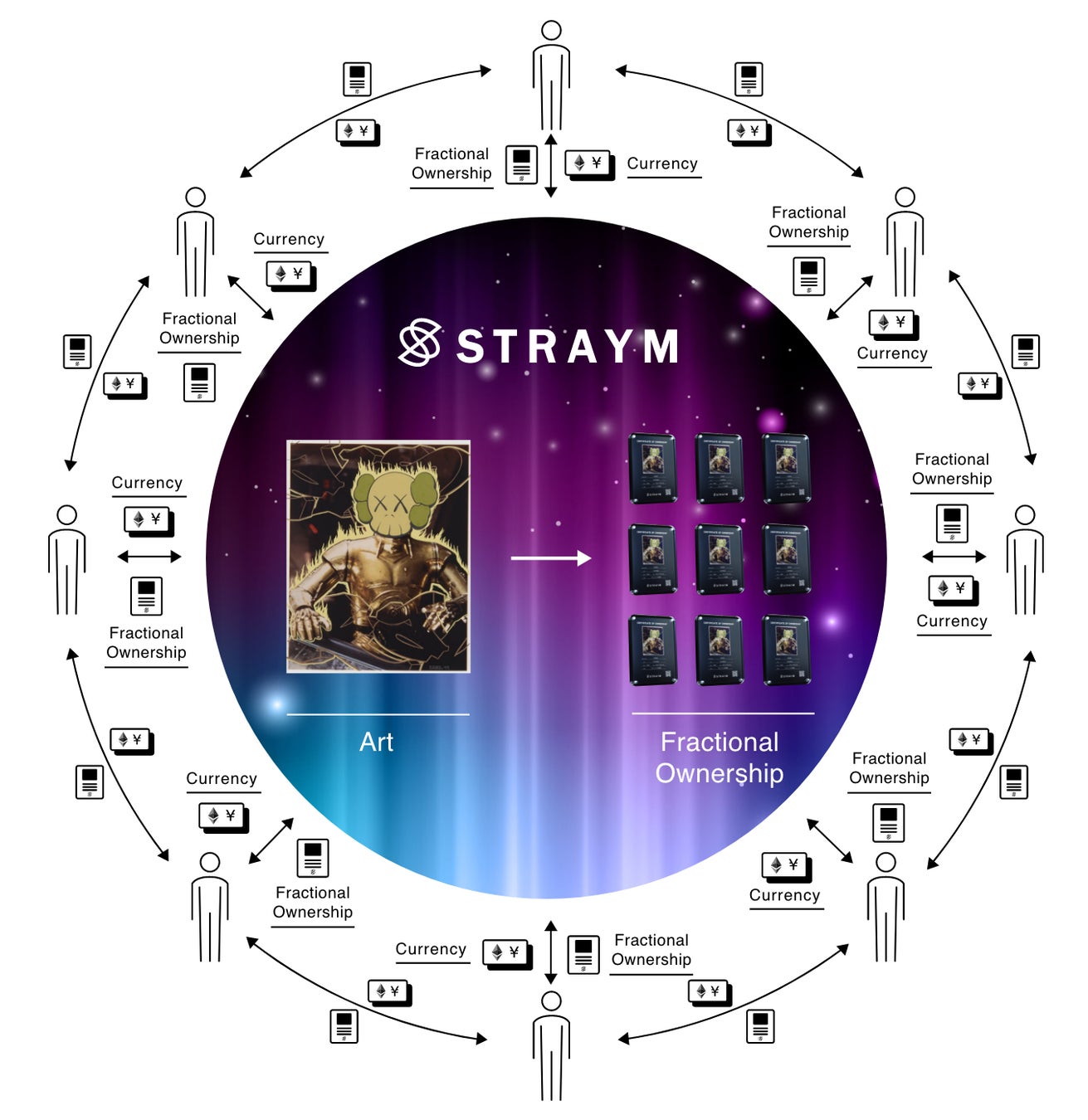 バンクシーの伝説的ドキュメンタリー映画から脚光を浴び続けるアーティスト「Mr.Brainwash(ミスター・ブレインウォッシュ)」の貴重な限定作品を今週8/25(金)19:30〜日本円で販売開始！のサブ画像4