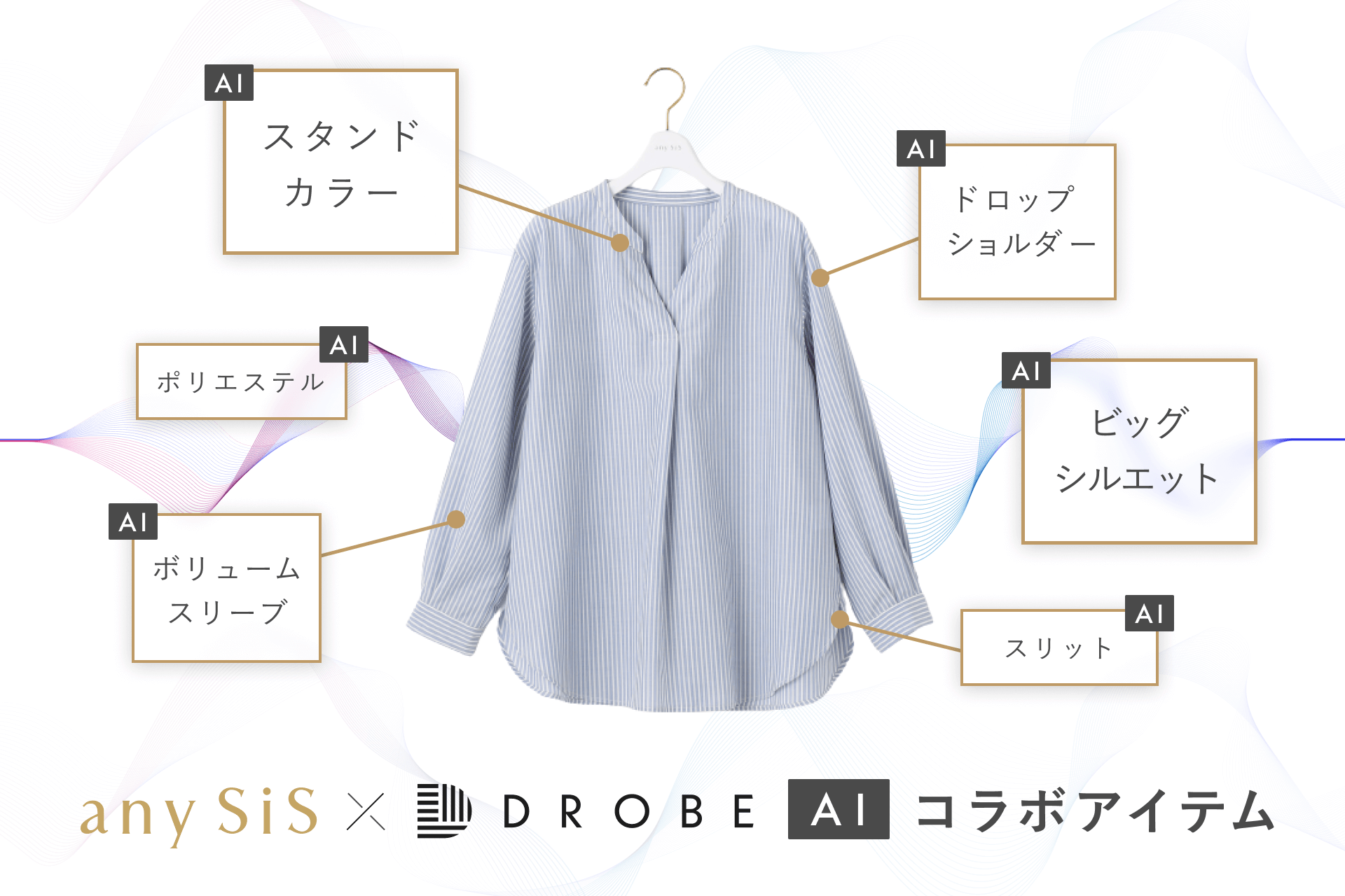 パーソナルスタイリングサービスのDROBE　オンワード樫山の働く女性に寄り添うファッションブランド「any SiS」と初のコラボのメイン画像