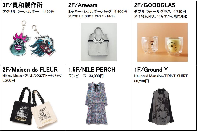ディズニー創立 100 周年を祝う国内最大級のファッション企画「Disney100 The Style Collection 原宿|渋谷」開催のサブ画像4
